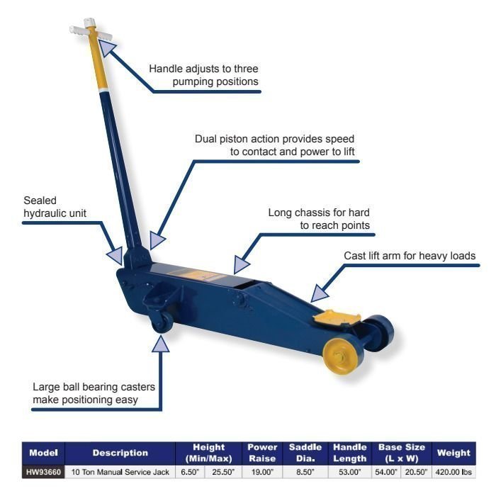 Hein-Werner 10-Ton Long Chassis Service Jack