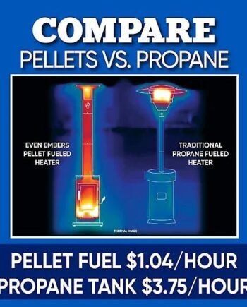 Even Embers Pellet-Fueled Patio Heater with 1 Glass Panel, 100 sq. ft., 70,000 BTU