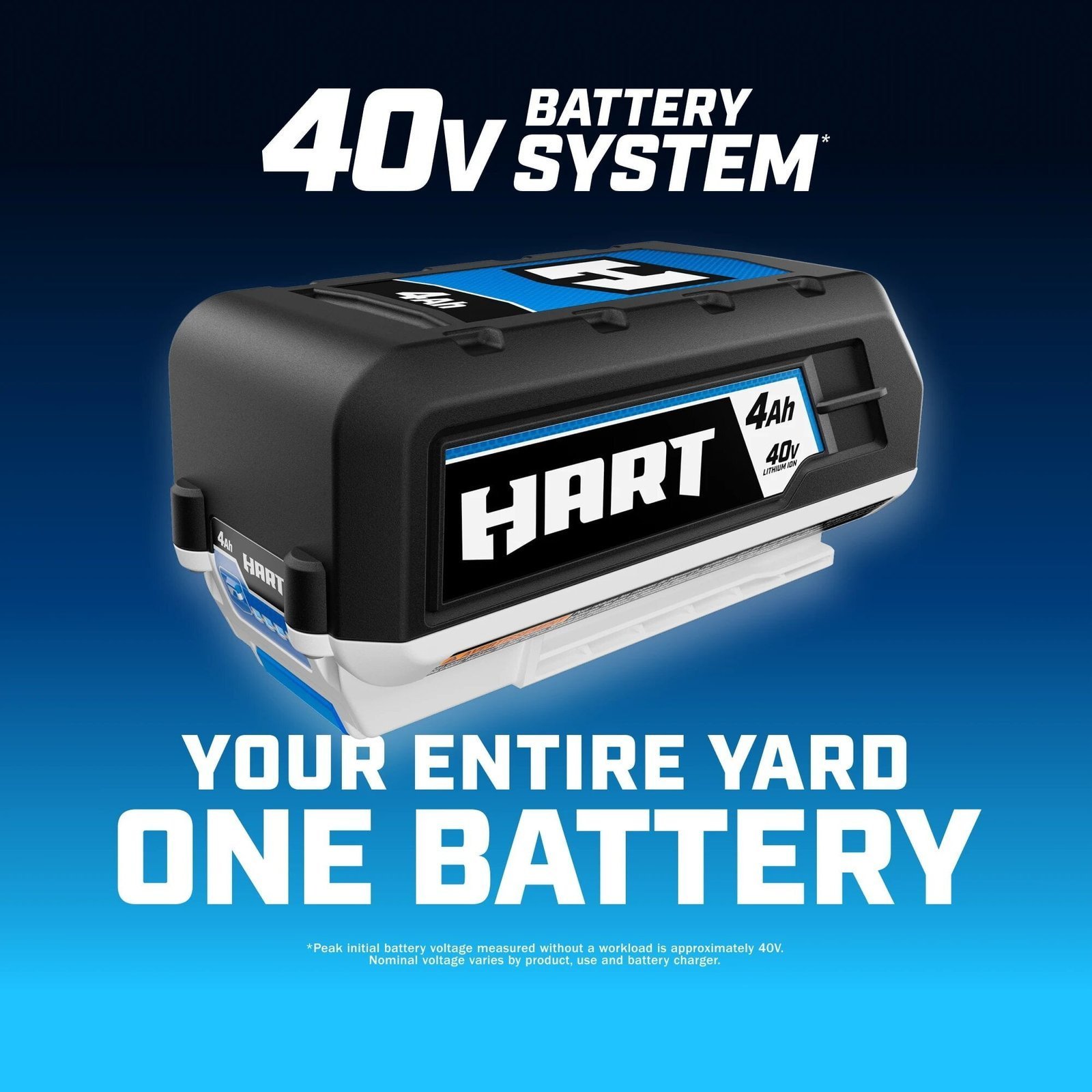 HART 40-Volt 21-inch Supercharge 3-in-1 Self-Propelled Mower Kit, (2) 6.0Ah Lithium-Ion Batteries