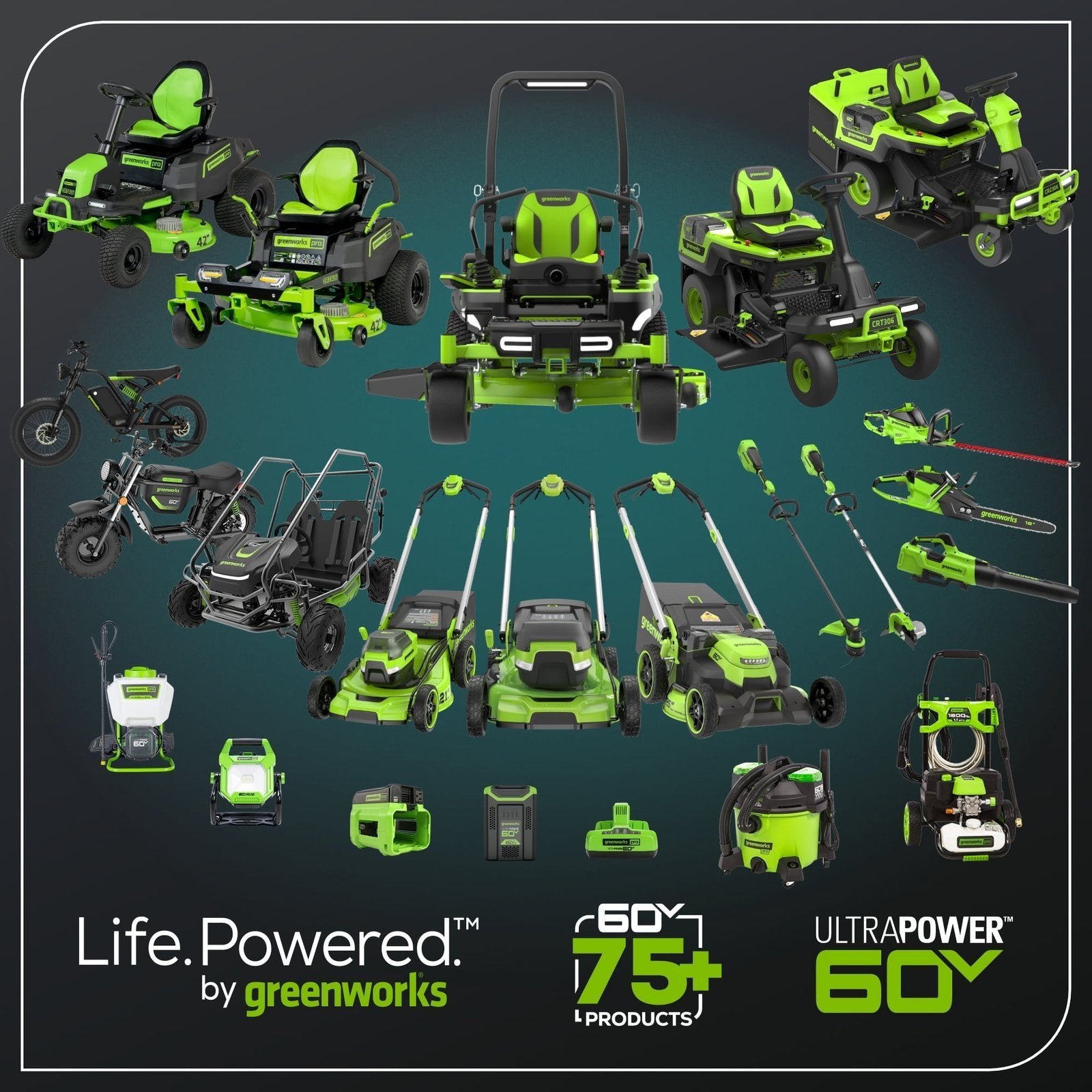 Greenworks 60V 21″ Self Propelled Lawn Mower with (1) 8.0 Ah Battery & Rapid Charger 2546402