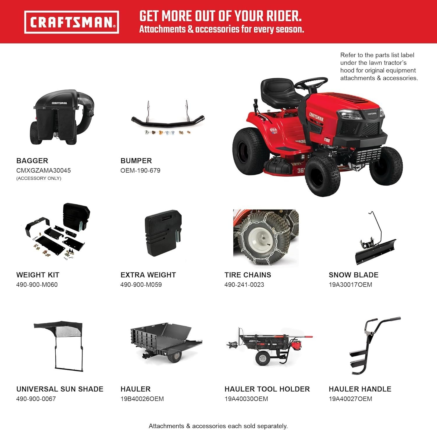 Craftsman 36" Gas Riding Lawn Mower, 11.5 HP Briggs & Stratton Engine, 7-Speed Transmission, Red/Black