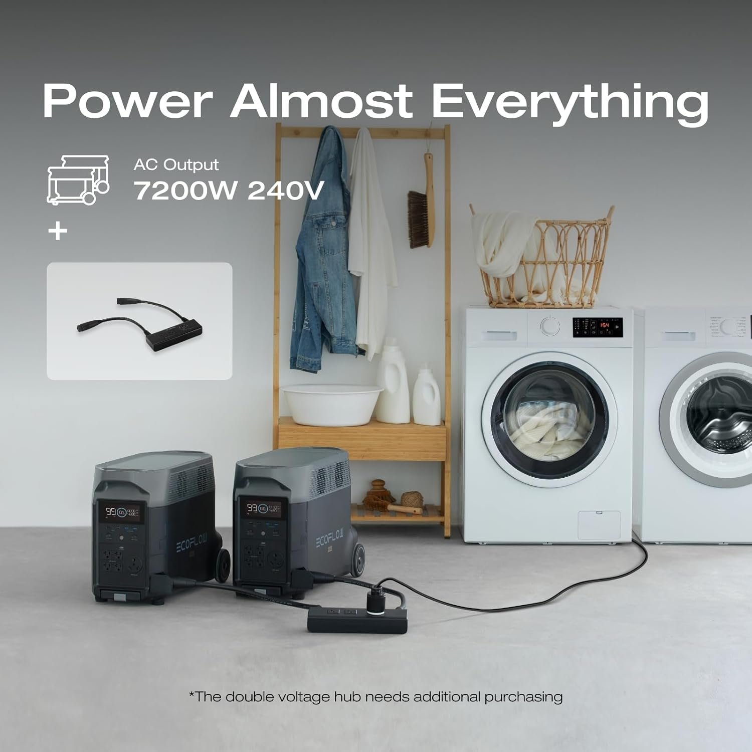 EF ECOFLOW DELTA Pro 3600Wh Portable Power Station – 3600W LiFePO4