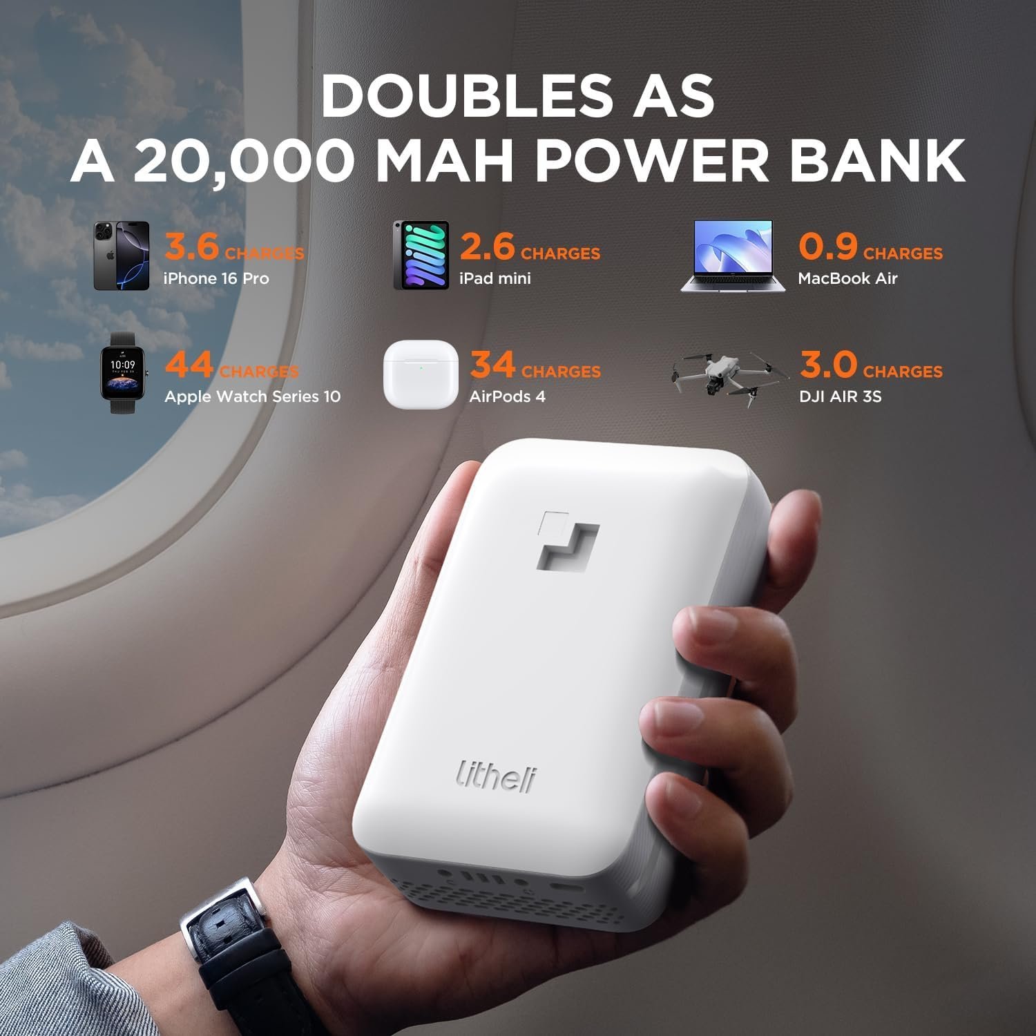 Litheli 13" 20V Cordless Lawn Mower with 4.0Ah Battery