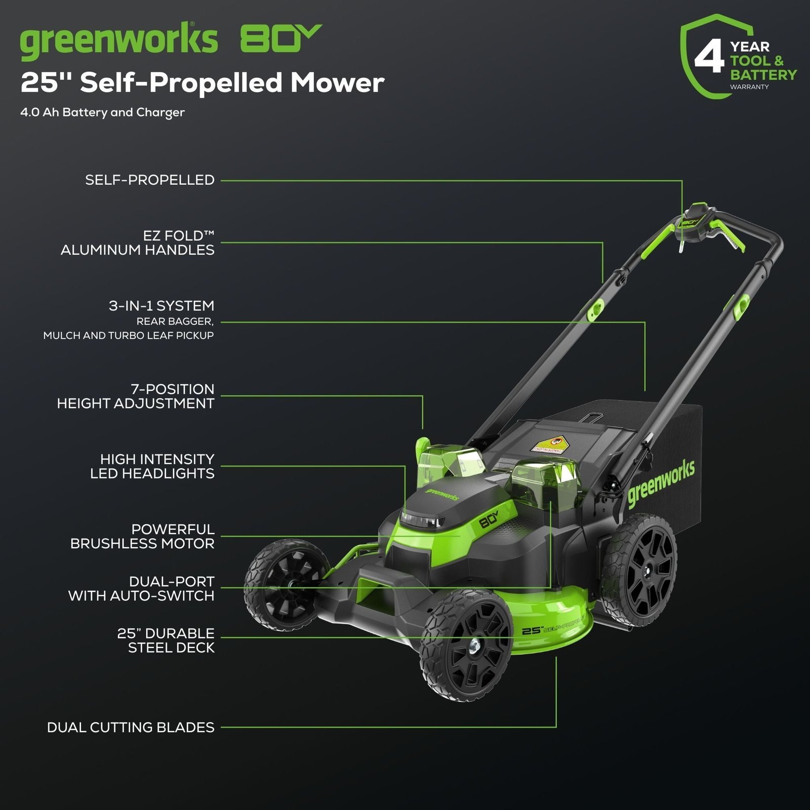 Greenworks 80V 25" Brushless Cordless Self-Propelled Lawn Mower,3 in 1 Dual Blade LawnMover, W/4.0Ah Battery and Rapid Charger Included
