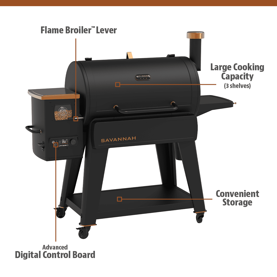 Pit Boss Pellet Smoker, Savannah 1500 Square Inch Wood Fired Pellet Grill, Onyx Series