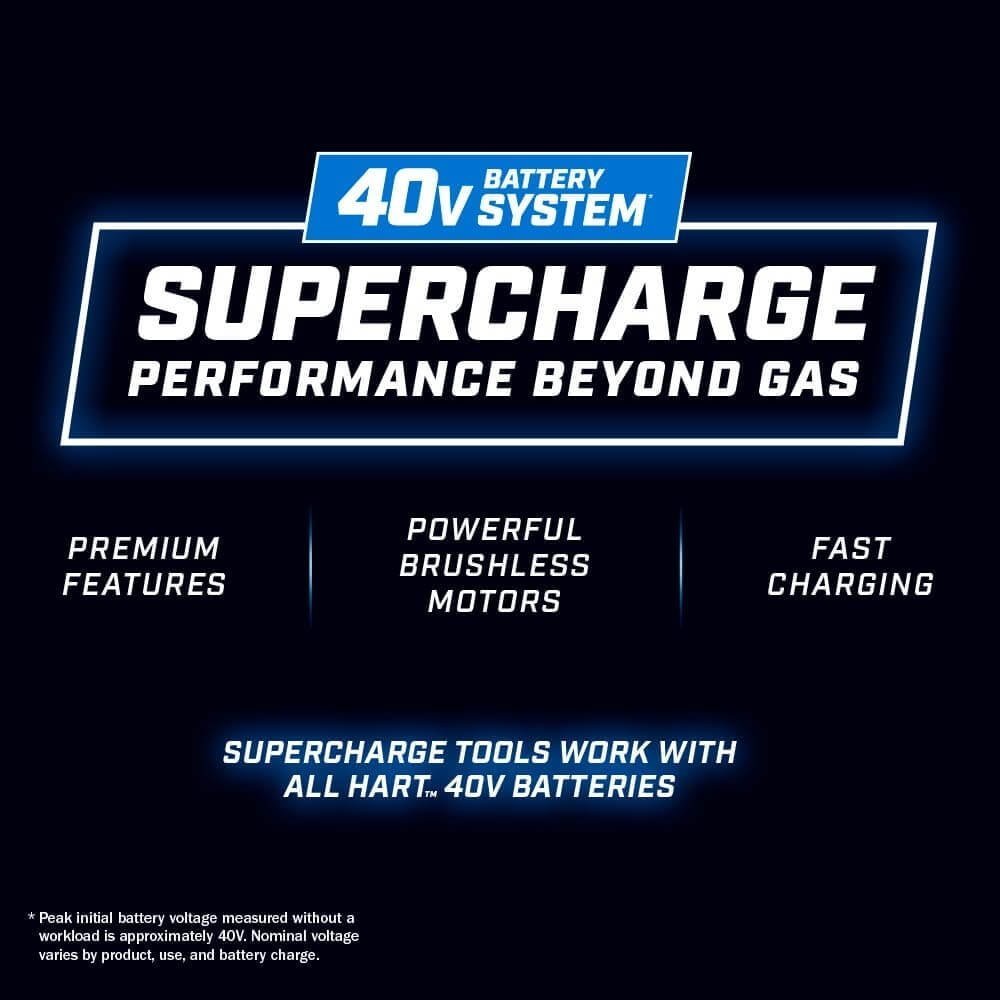 HART 40-Volt 21-inch Supercharge 3-in-1 Self-Propelled Mower Kit, (2) 6.0Ah Lithium-Ion Batteries